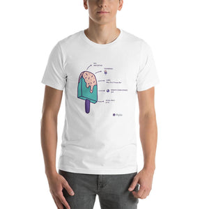 Ice Cream T-Shirt, Short-Sleeve, White, Unisex, XL